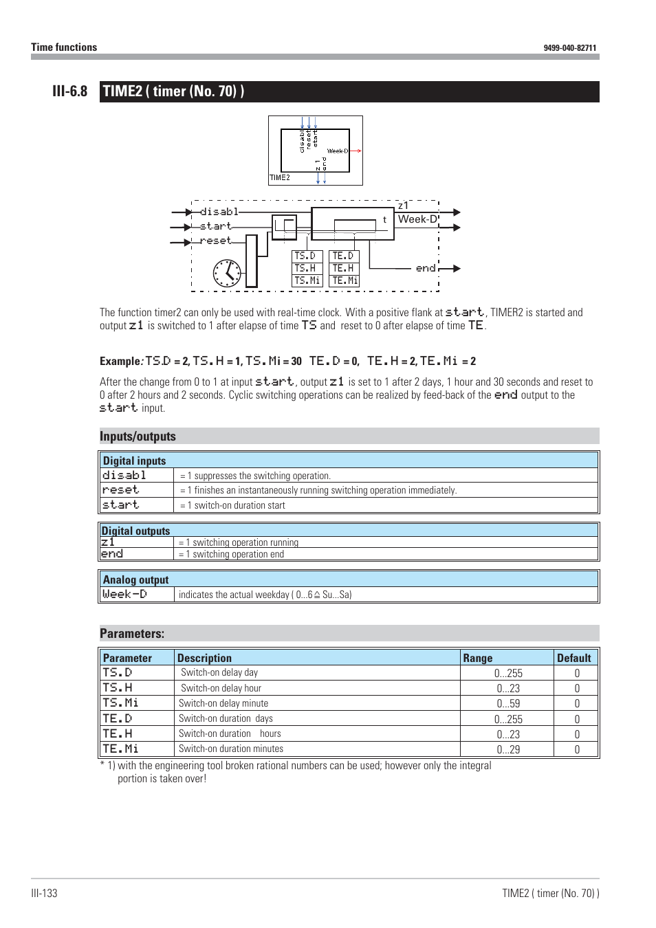 Iii-6.8 time2 ( timer (no. 70) ) 133, Timer2 133 | West Control Solutions KS98-1 User Manual | Page 133 / 320