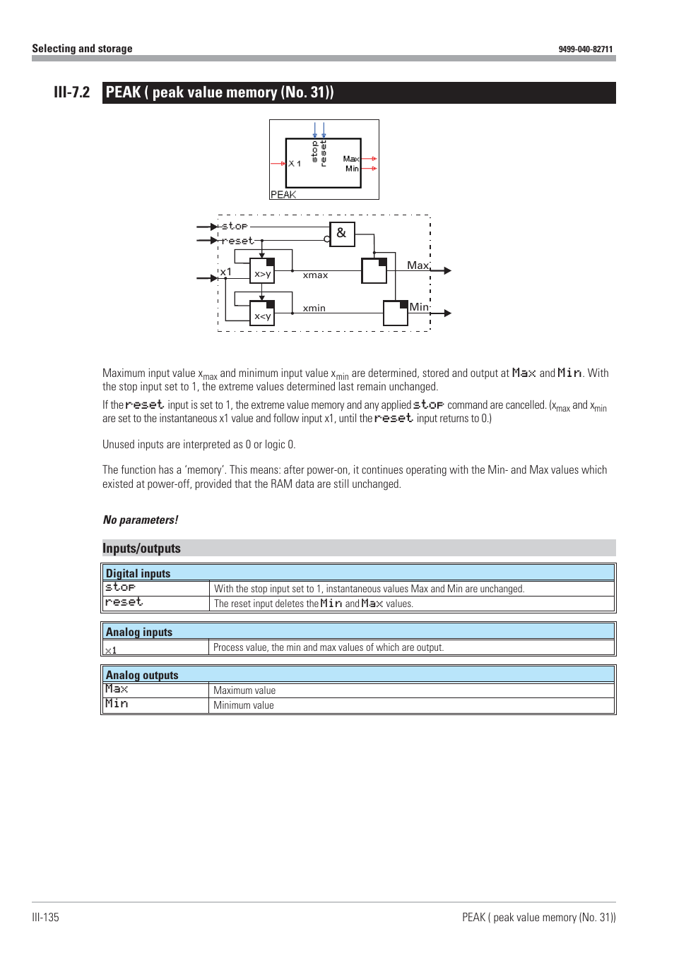 Iii-7.2 peak ( peak value memory (no. 31)) 135, Peak 135, Peak value memory 135 | Inputs/outputs | West Control Solutions KS98-1 User Manual | Page 135 / 320