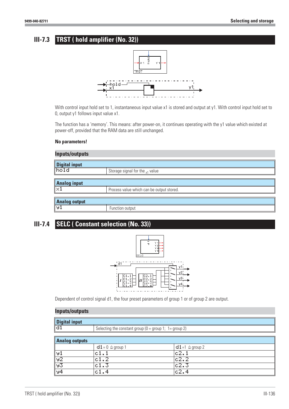 Iii-7.3 trst ( hold amplifier (no. 32)) 136, Iii-7.4 selc ( constant selection (no. 33)) 136, Constant selection 136 | Hold amplifier 136, Selc 136, Trst 136, Iii-7.3 trst ( hold amplifier (no. 32)), Iii-7.4 selc ( constant selection (no. 33)), Inputs/outputs | West Control Solutions KS98-1 User Manual | Page 136 / 320