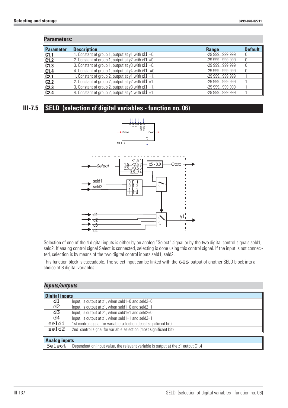 Seld 137, Selection of digital variables 137, Parameters | Inputs/outputs | West Control Solutions KS98-1 User Manual | Page 137 / 320