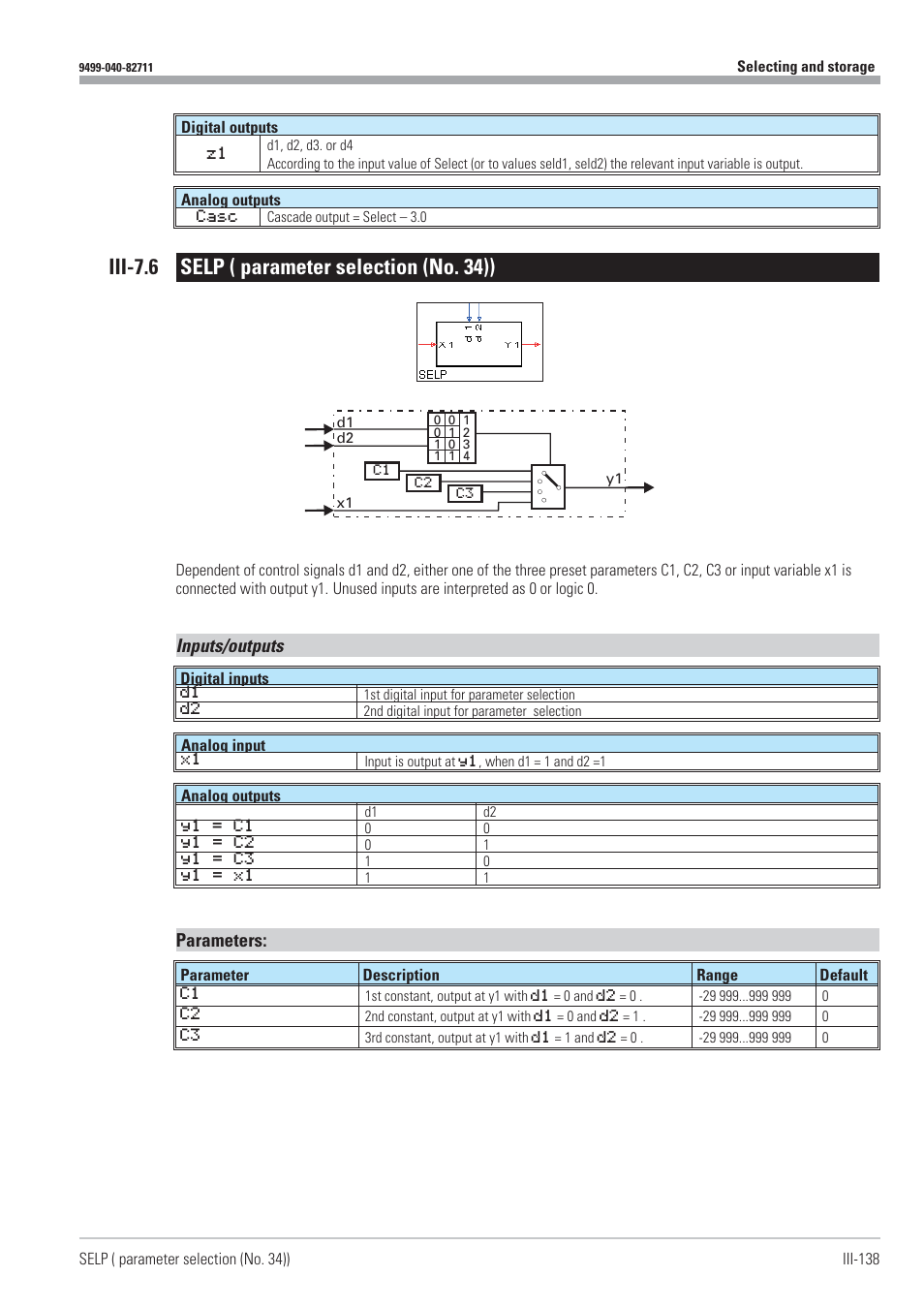 Iii-7.6 selp ( parameter selection (no. 34)) 138, Parameter selection 138, Selp 138 | Iii-7.6 selp ( parameter selection (no. 34)), Inputs/outputs, Parameters | West Control Solutions KS98-1 User Manual | Page 138 / 320