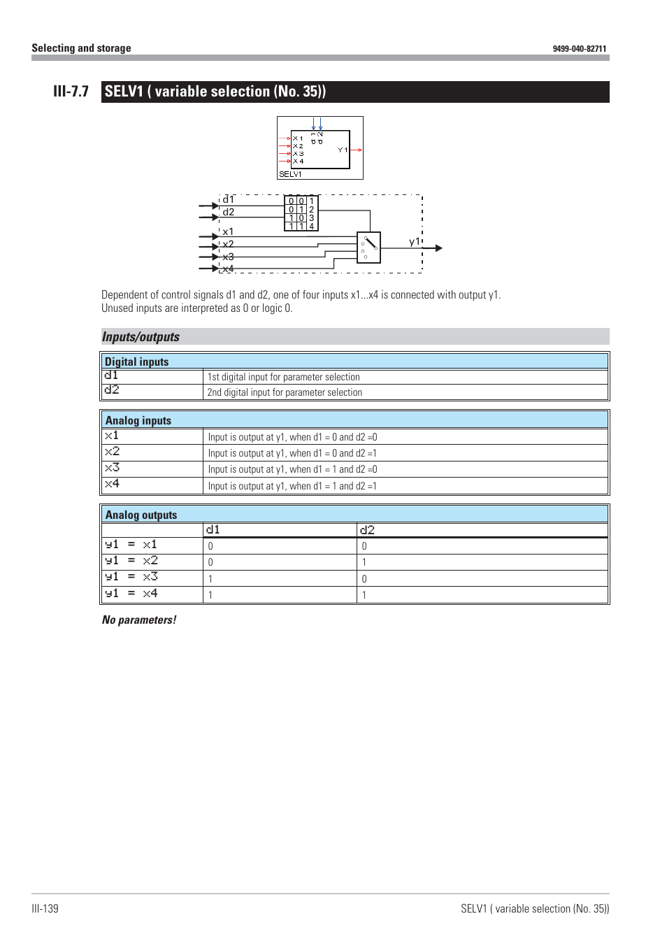 Iii-7.7 selv1 ( variable selection (no. 35)) 139, Selv1 139, Variable selection 139 | Inputs/outputs | West Control Solutions KS98-1 User Manual | Page 139 / 320