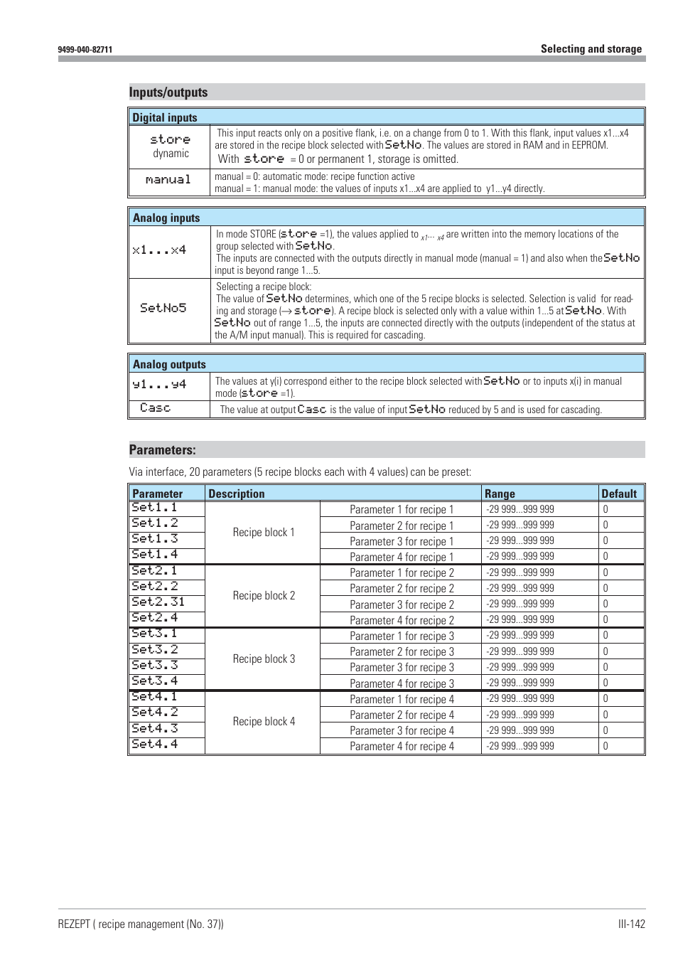 Inputs/outputs, Parameters | West Control Solutions KS98-1 User Manual | Page 142 / 320