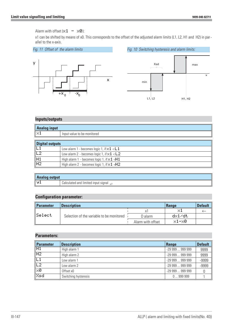 Inputs/outputs, Configuration parameter, Parameters | West Control Solutions KS98-1 User Manual | Page 147 / 320