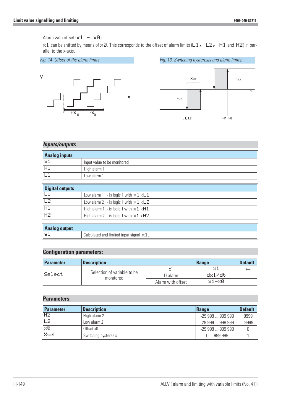 Inputs/outputs, Configuration parameters, Parameters | West Control Solutions KS98-1 User Manual | Page 149 / 320