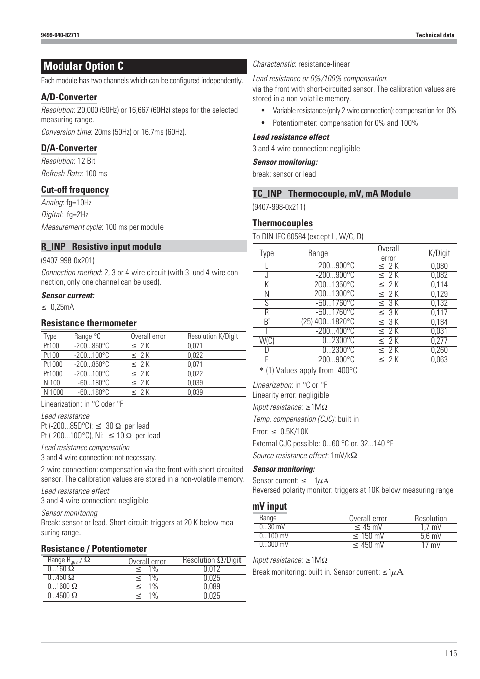 Modular option c | West Control Solutions KS98-1 User Manual | Page 15 / 320