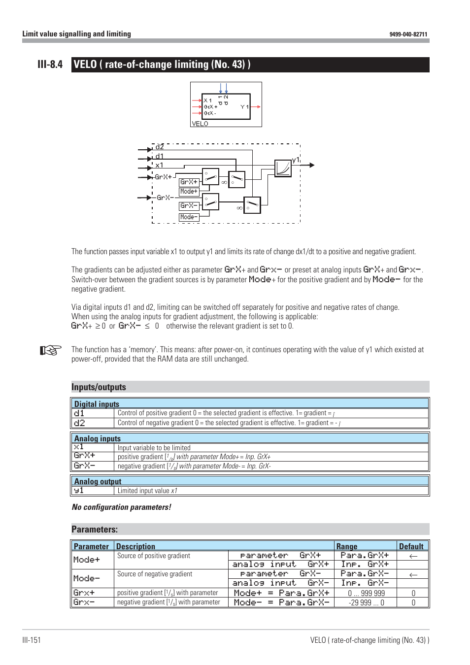 Rate-of-change limiting 151, Velo 151, Iii-8.4 velo ( rate-of-change limiting (no. 43) ) | Inputs/outputs, Parameters | West Control Solutions KS98-1 User Manual | Page 151 / 320