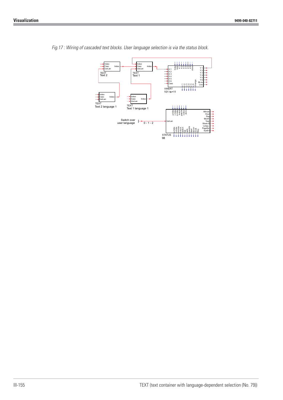 Visualization | West Control Solutions KS98-1 User Manual | Page 155 / 320