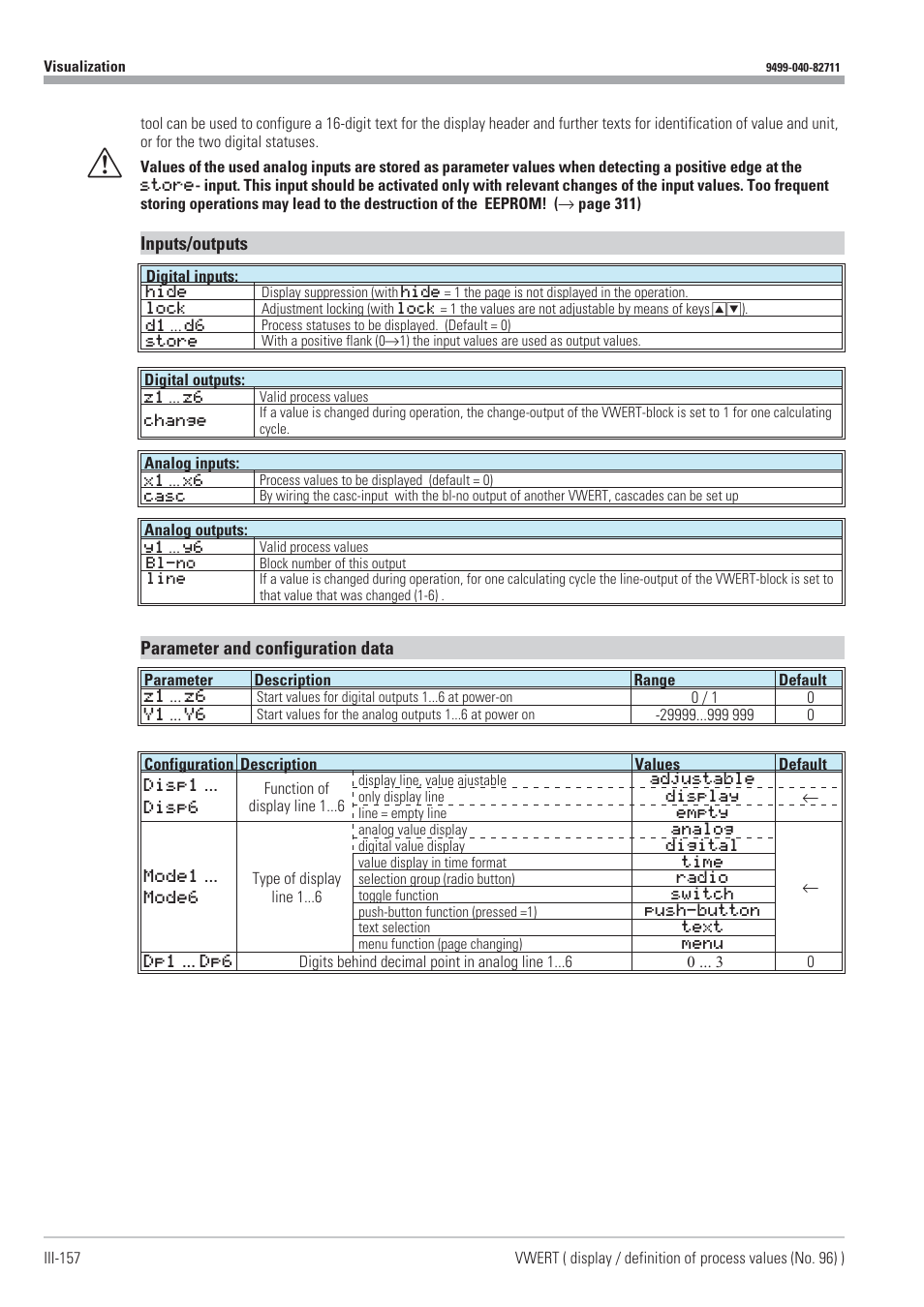 West Control Solutions KS98-1 User Manual | Page 157 / 320