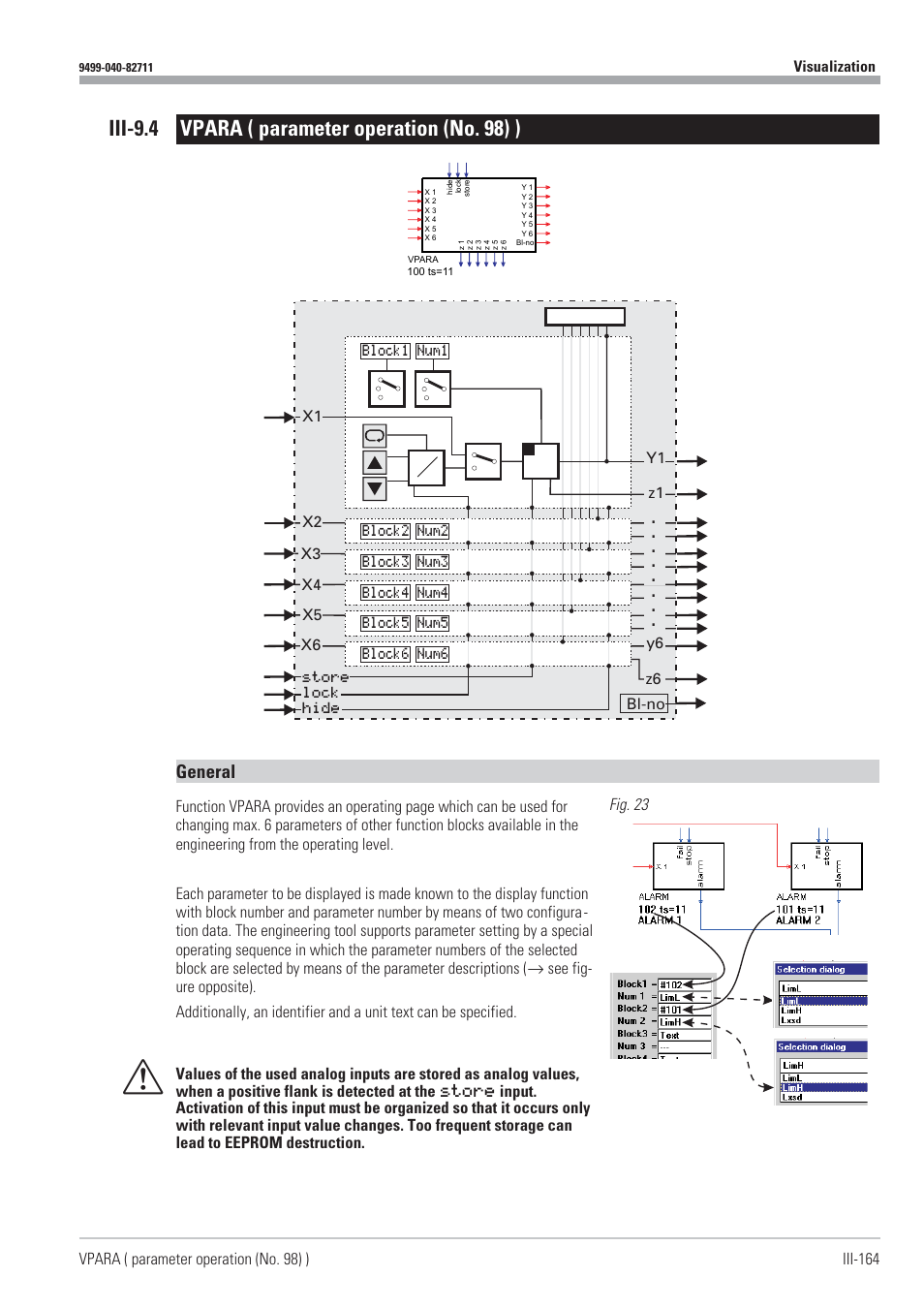 Iii-9.4 vpara ( parameter operation (no. 98) ) 164, Parameter operation 164, Vpara 164 | Iii-9.4 vpara ( parameter operation (no. 98) ), General | West Control Solutions KS98-1 User Manual | Page 164 / 320