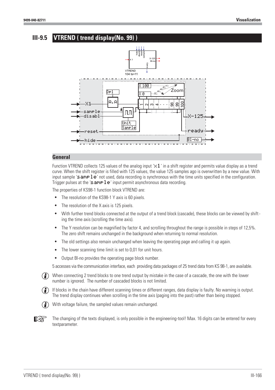 Iii-9.5 vtrend ( trend display(no. 99) ) 166, Trend display 166, Vtrend 166 | Iii-9.5 vtrend ( trend display(no. 99) ), General | West Control Solutions KS98-1 User Manual | Page 166 / 320