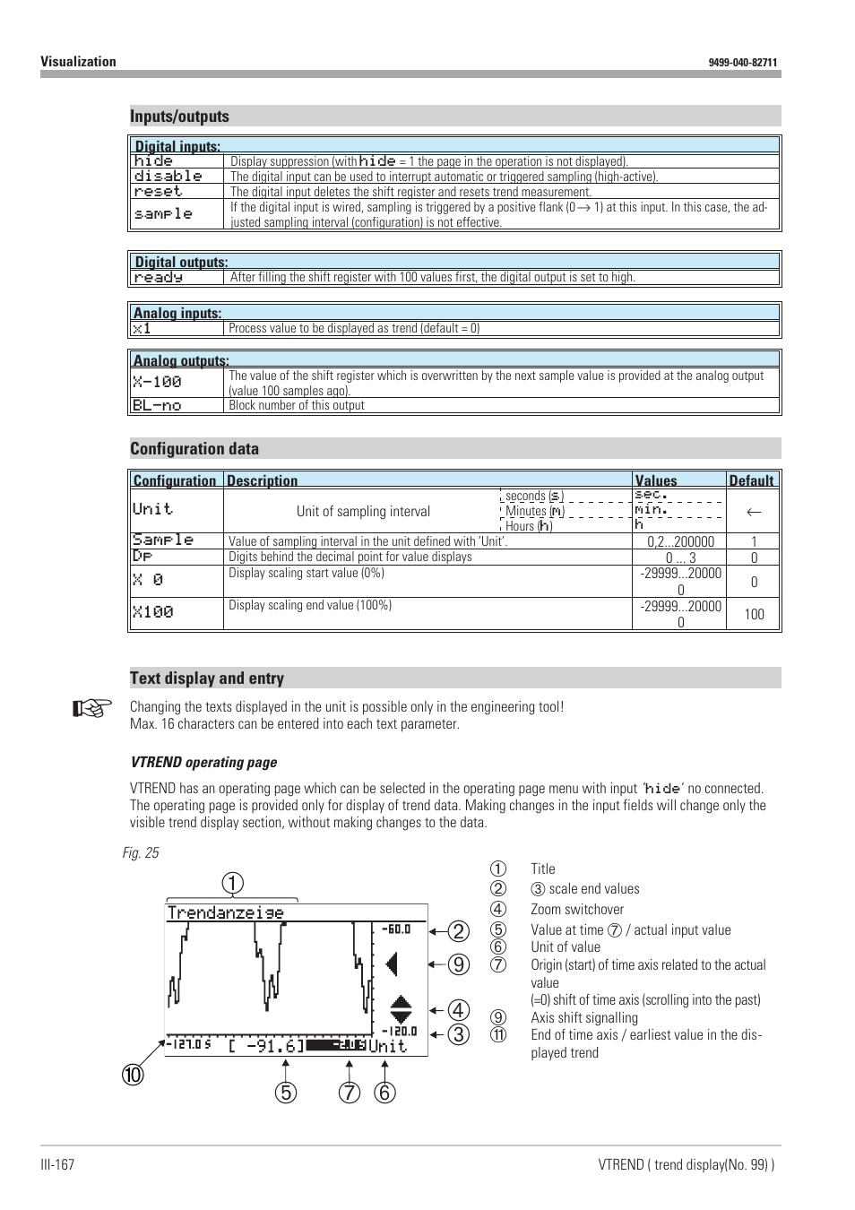 Ь* ц д # < > c x | West Control Solutions KS98-1 User Manual | Page 167 / 320