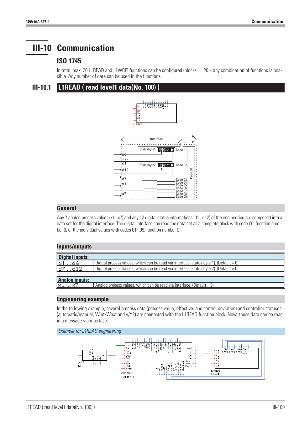 Iii-10 communication 169, Iii-10.1 l1read ( read level1 data(no. 100) ) 169, Iso 1745 169 - 174 | L1read 169, Read level1 data 169, Iii-10 communication, Iso 1745, General, Inputs/outputs, Engineering example | West Control Solutions KS98-1 User Manual | Page 169 / 320