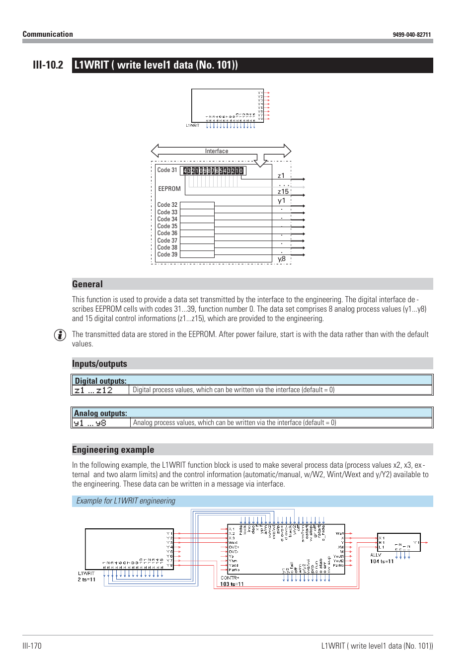 Iii-10.2 l1writ ( write level1 data (no. 101)) 170, L1writ 170, Write level1 data 170 | West Control Solutions KS98-1 User Manual | Page 170 / 320