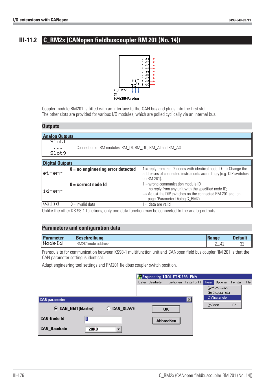 C_rm2x 176, Canopen fieldbuscoupler 176, Rm 201 176 | West Control Solutions KS98-1 User Manual | Page 176 / 320