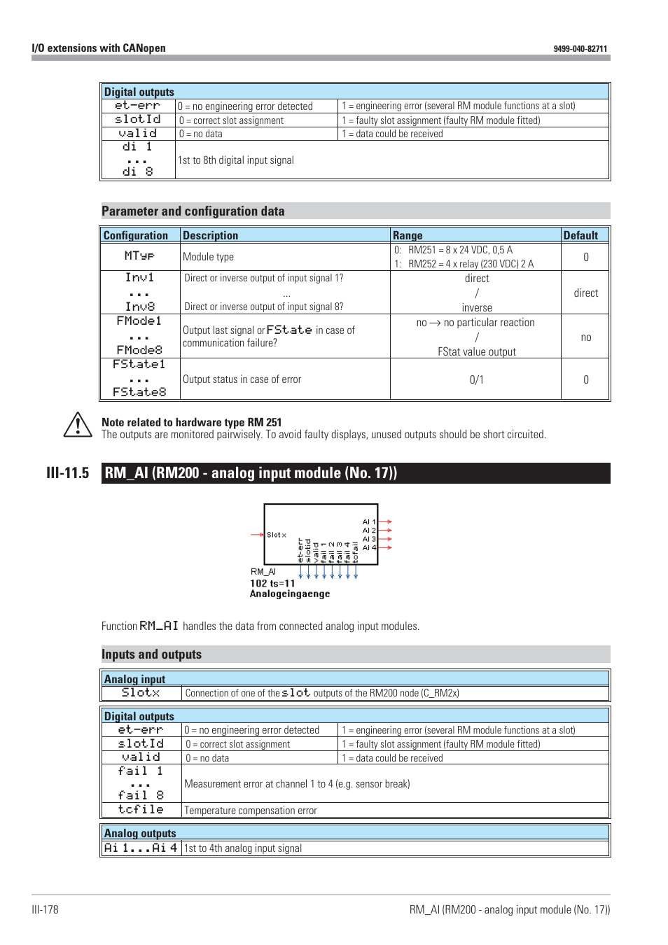 Analog input module 178 - 179, Rm_ai 178 - 179 | West Control Solutions KS98-1 User Manual | Page 178 / 320