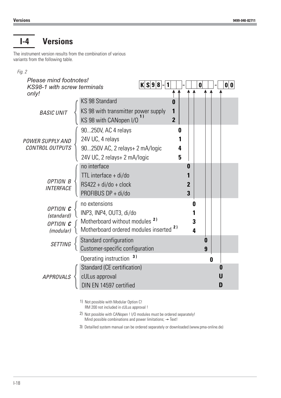 I-4 versions 18, Versions 18 - 19, I-4 versions | West Control Solutions KS98-1 User Manual | Page 18 / 320