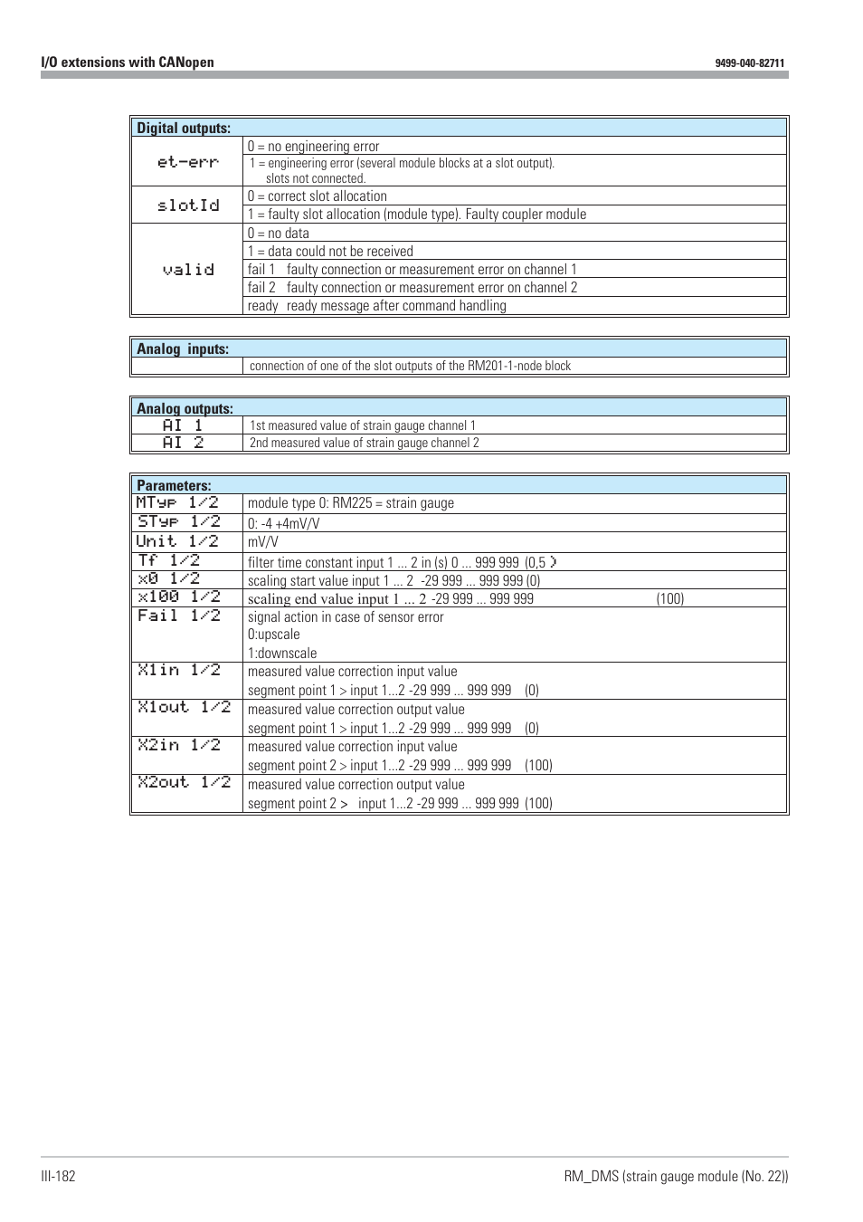 West Control Solutions KS98-1 User Manual | Page 182 / 320