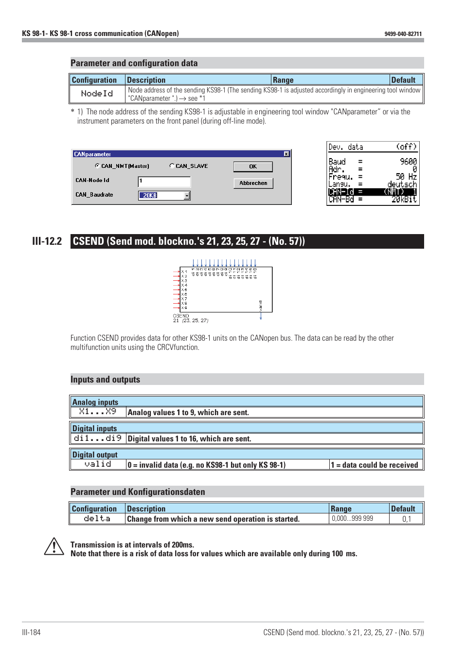 Csend 184, Send module 184 | West Control Solutions KS98-1 User Manual | Page 184 / 320