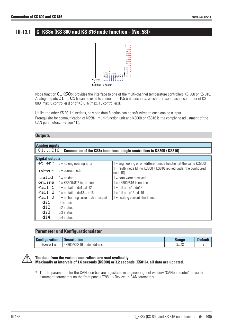 C_ks8x 186, Ks 800/816 node function 186 | West Control Solutions KS98-1 User Manual | Page 186 / 320