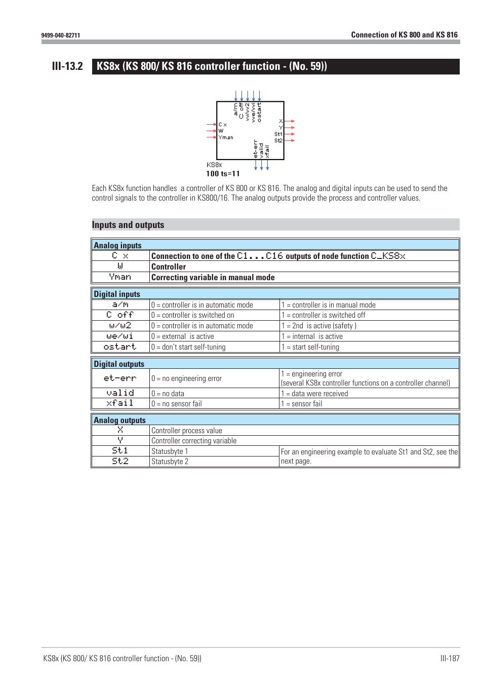 Ks800/816 controller function 187 - 188, Ks8x 187 - 188 | West Control Solutions KS98-1 User Manual | Page 187 / 320