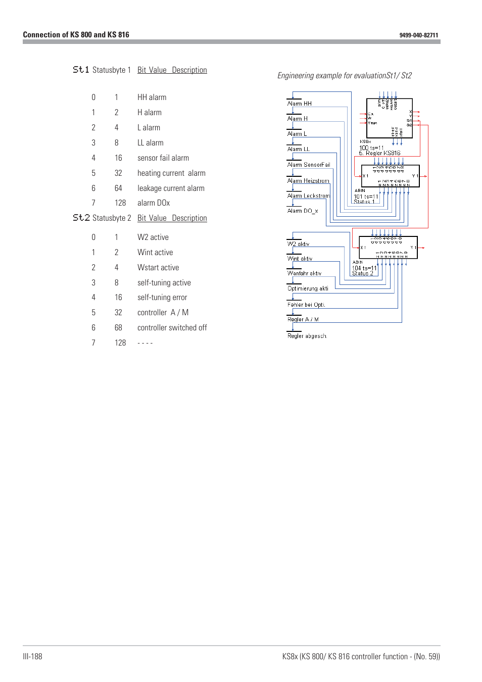 West Control Solutions KS98-1 User Manual | Page 188 / 320