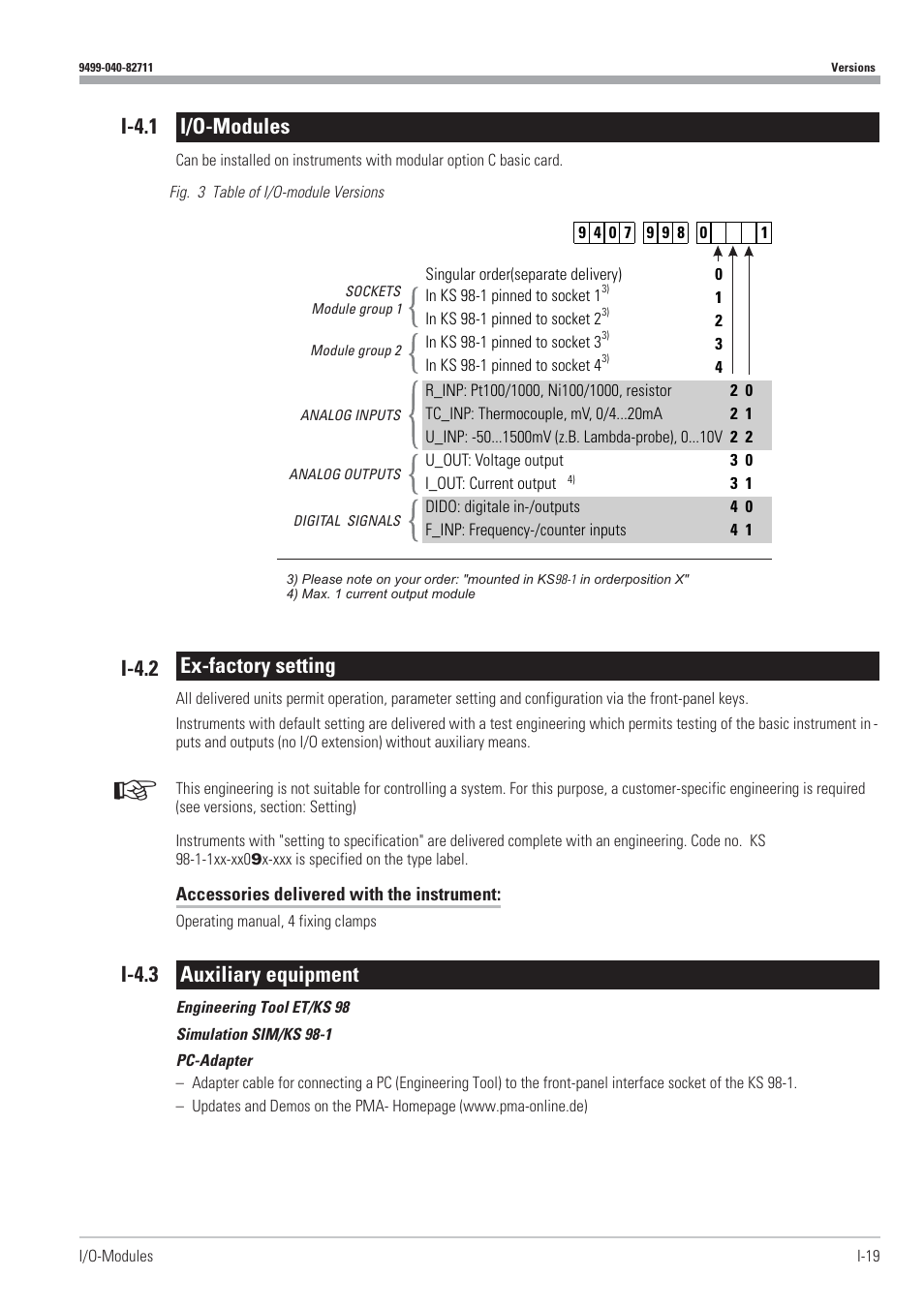 I-4.1 i/o-modules 19, I-4.2 ex-factory setting 19, I-4.3 auxiliary equipment 19 | I-4.1 i/o-modules, I-4.2 ex-factory setting, I-4.3 auxiliary equipment | West Control Solutions KS98-1 User Manual | Page 19 / 320