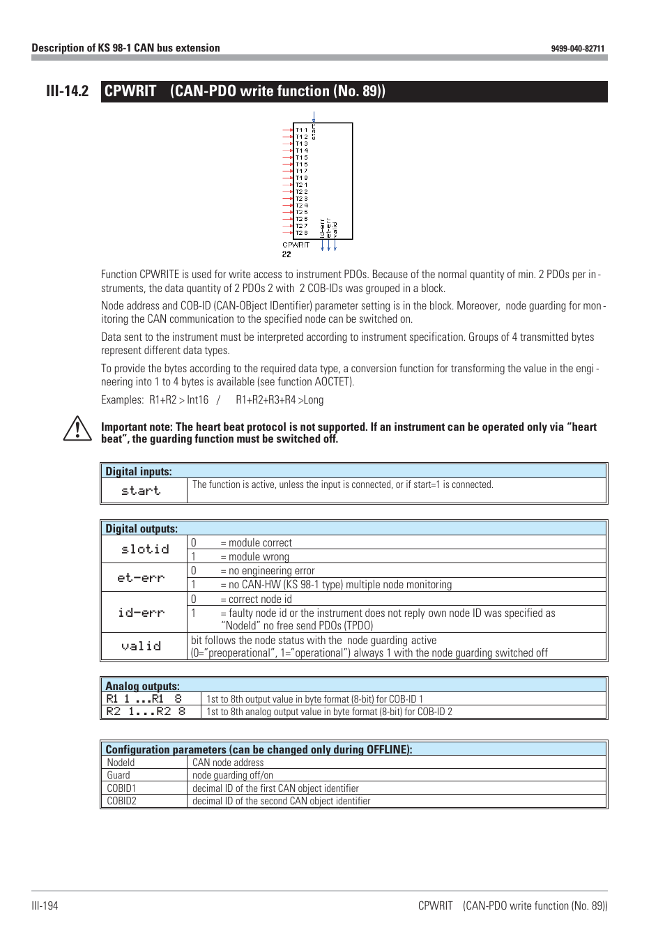 Can-pdo write function 194, Cpwrit 194 | West Control Solutions KS98-1 User Manual | Page 194 / 320