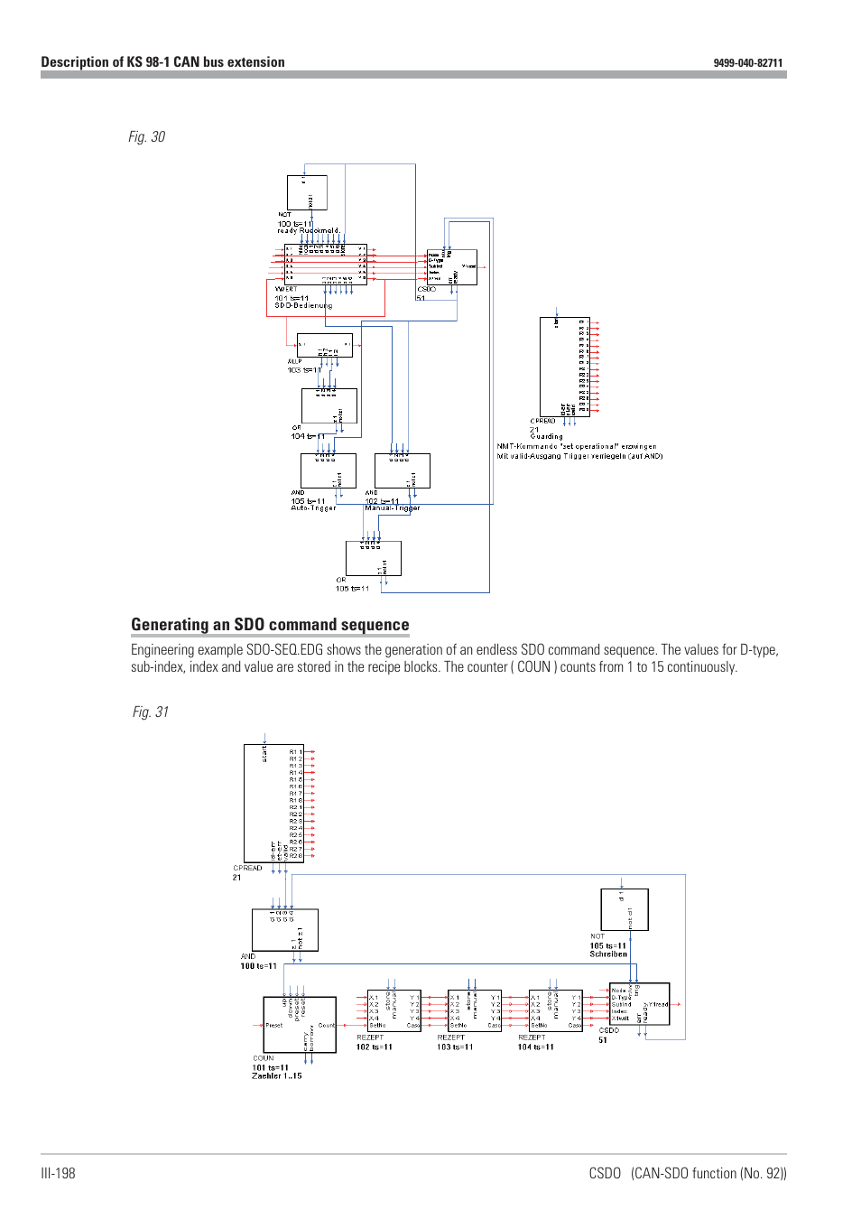 West Control Solutions KS98-1 User Manual | Page 198 / 320