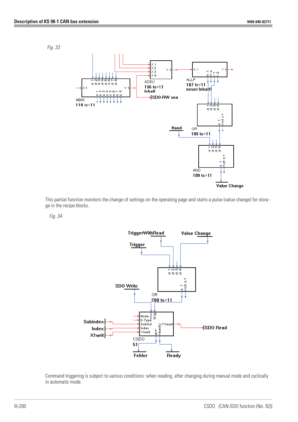 West Control Solutions KS98-1 User Manual | Page 200 / 320