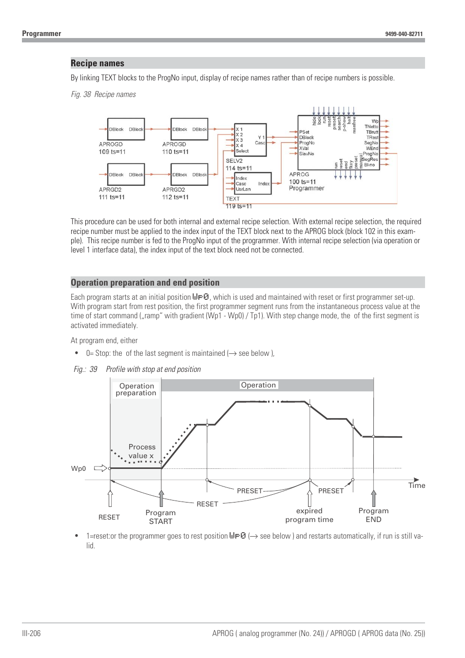 Recipe names 206 | West Control Solutions KS98-1 User Manual | Page 206 / 320