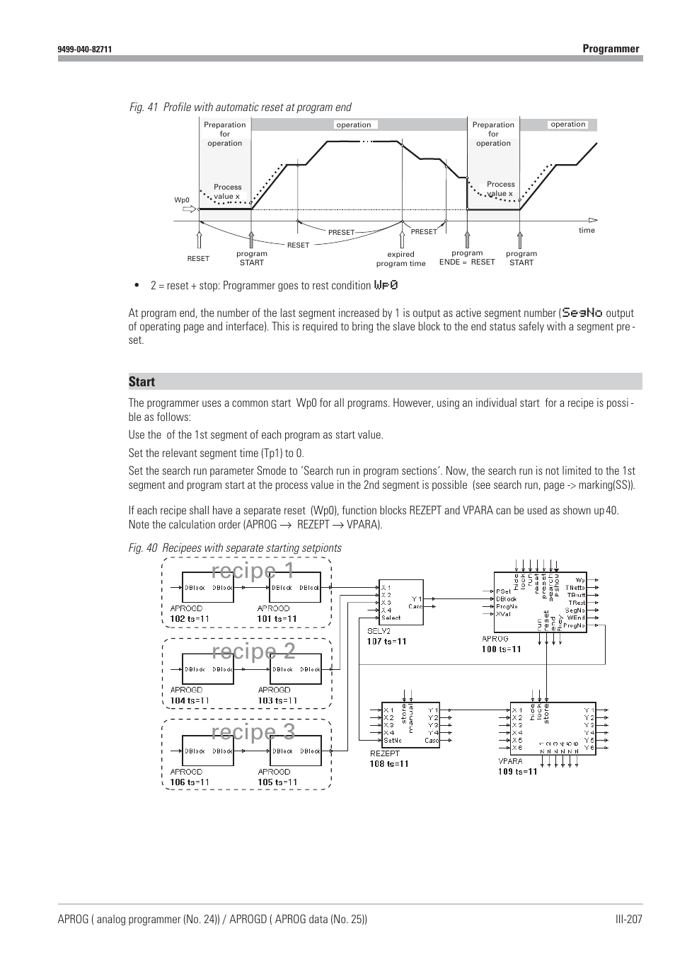 Recipe 1 recipe 2 recipe 3, Start | West Control Solutions KS98-1 User Manual | Page 207 / 320