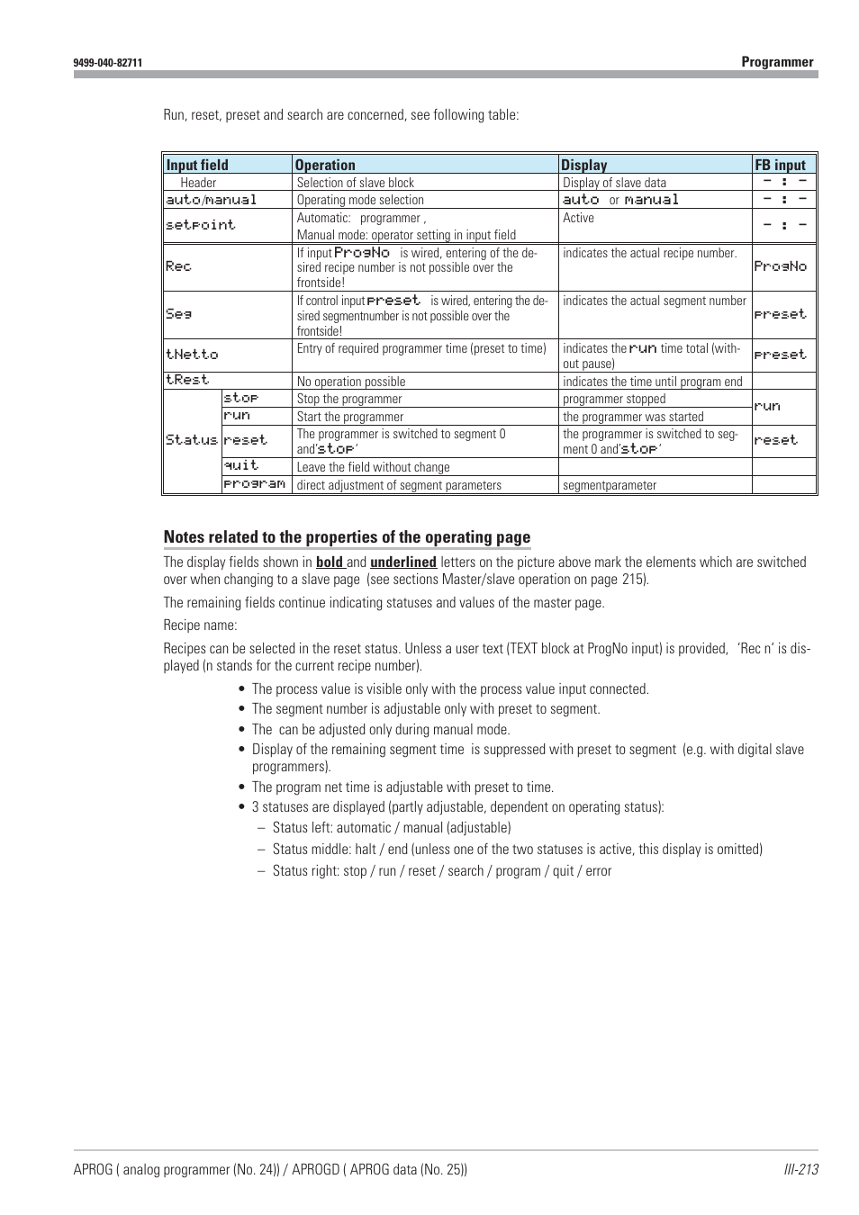 West Control Solutions KS98-1 User Manual | Page 213 / 320