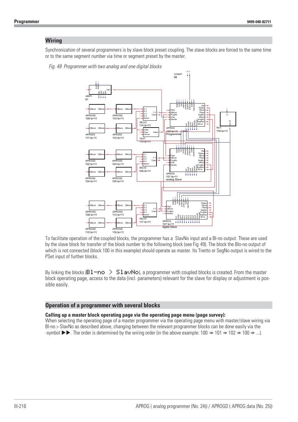 Wiring 216, Wiring, Operation of a programmer with several blocks | West Control Solutions KS98-1 User Manual | Page 216 / 320