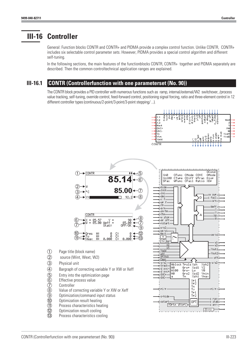 Iii-16 controller 223, Contr 223, Controllerfunction with one parameterset 223 | Iii-16 controller, Ь* ц д # < > y < y x > > c v b n, Page title (block name), Source (wint, wext, w2), Physical unit, Bargraph of correcting variable y or xw or xeff, Entry into the optimization page | West Control Solutions KS98-1 User Manual | Page 223 / 320