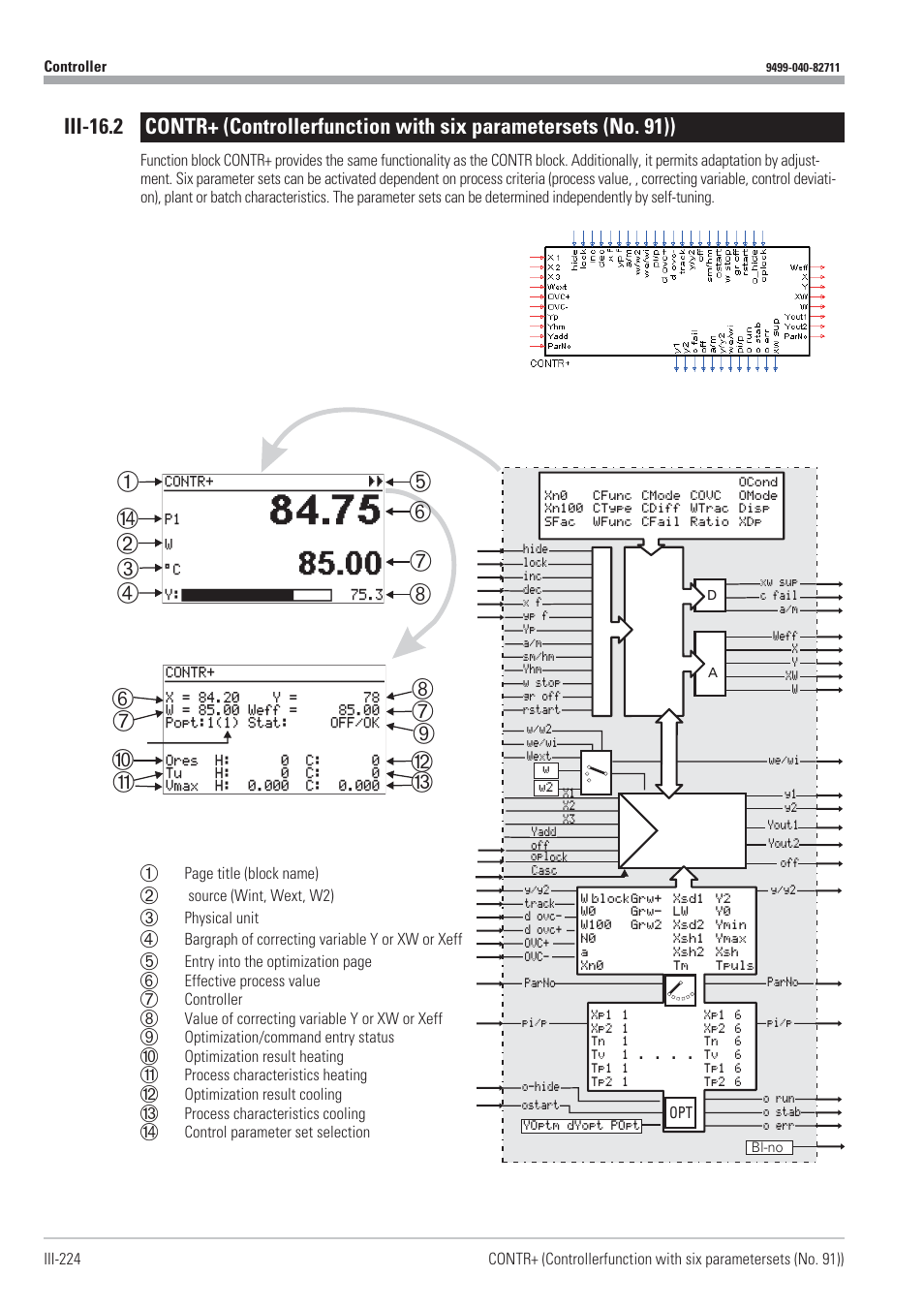 Contr+ 224 - 225, Ь* ц д < > c v # < > y y x > b n m | West Control Solutions KS98-1 User Manual | Page 224 / 320