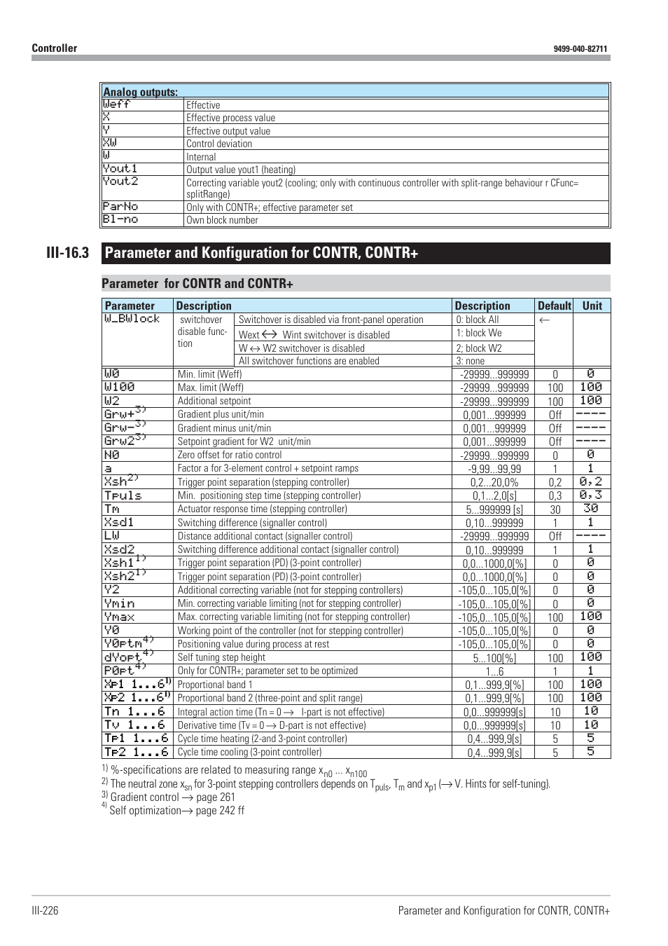 Parameter for contr and contr | West Control Solutions KS98-1 User Manual | Page 226 / 320