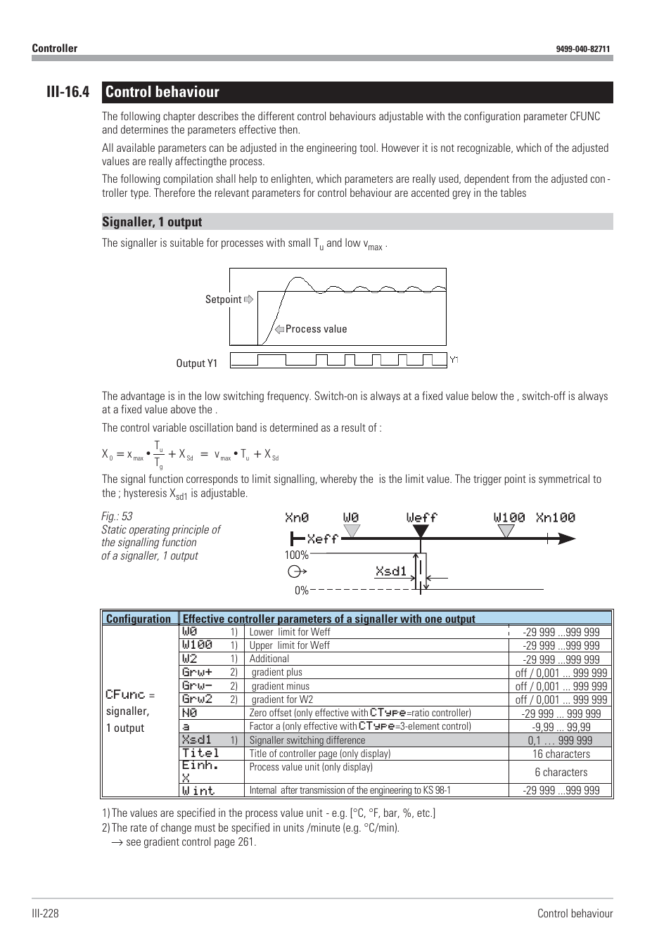 Iii-16.4 control behaviour 228, Signaller, 1 output 228 - 239, Iii-16.4 control behaviour | Signaller, 1 output | West Control Solutions KS98-1 User Manual | Page 228 / 320