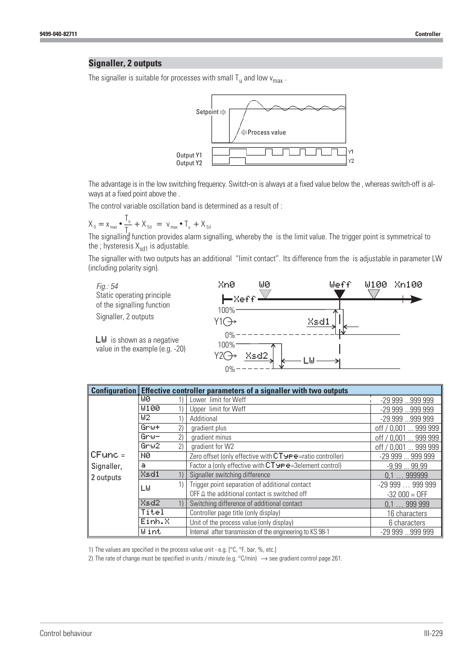 Signaller, 2 outputs 229, Signaller, 2 outputs, Y1â y2â | West Control Solutions KS98-1 User Manual | Page 229 / 320