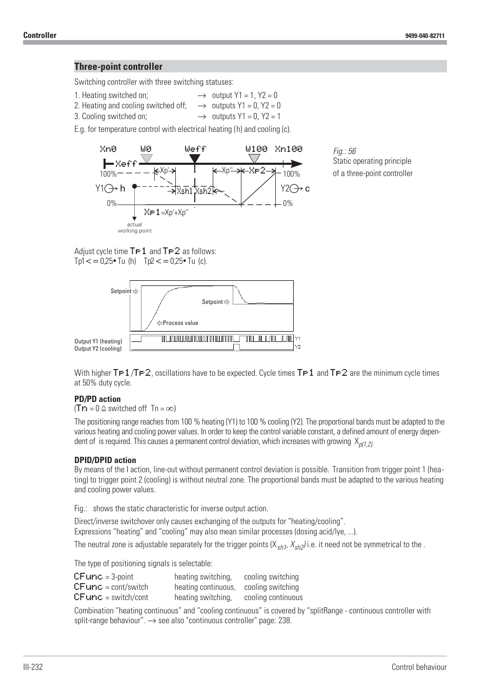 Three-point controller 232, Three-point controller | West Control Solutions KS98-1 User Manual | Page 232 / 320