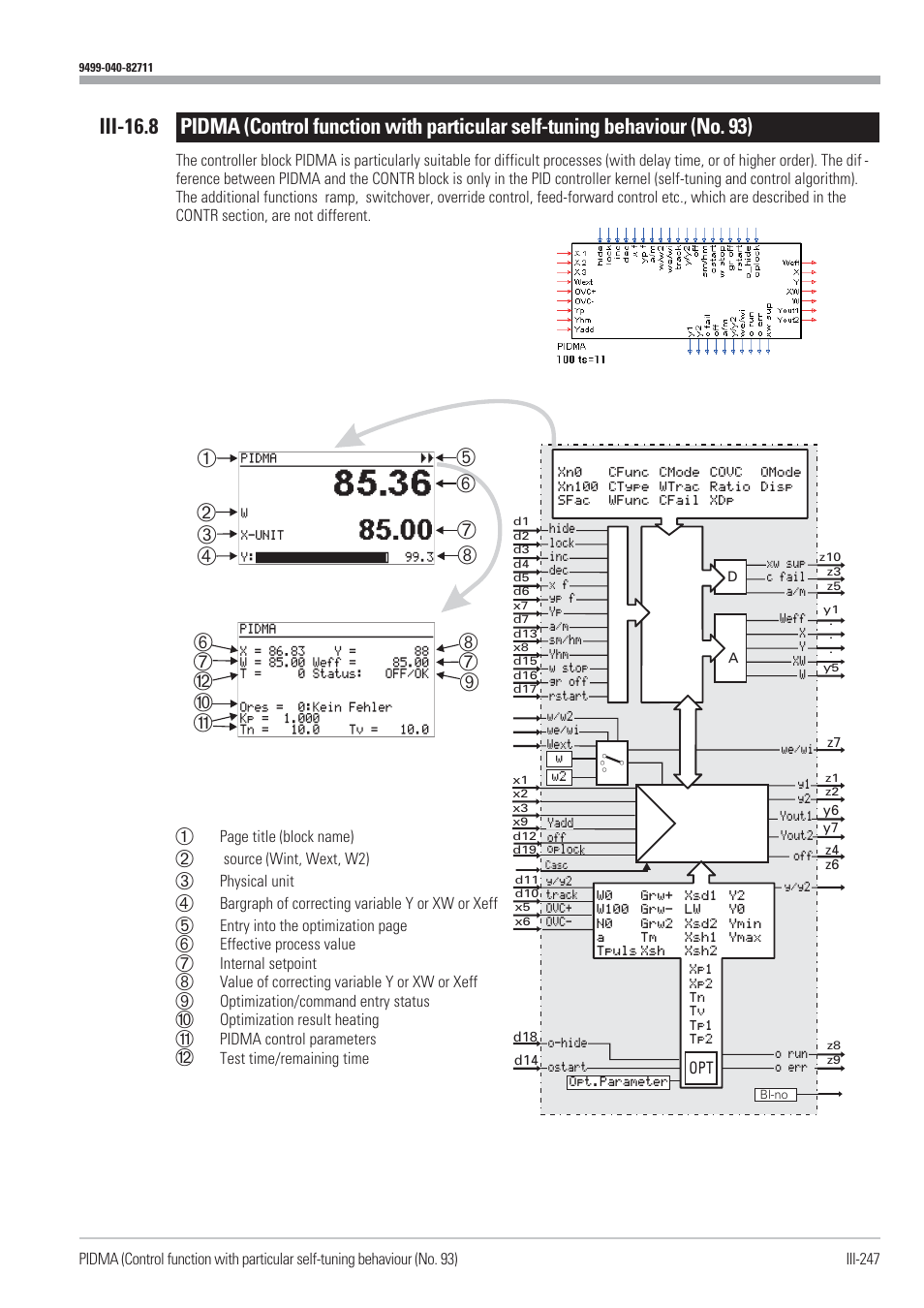 Control function for difficult processes 247 - 249, Pidma 247 - 249, Ь* ц д < > c v # < > y y x > b | West Control Solutions KS98-1 User Manual | Page 247 / 320