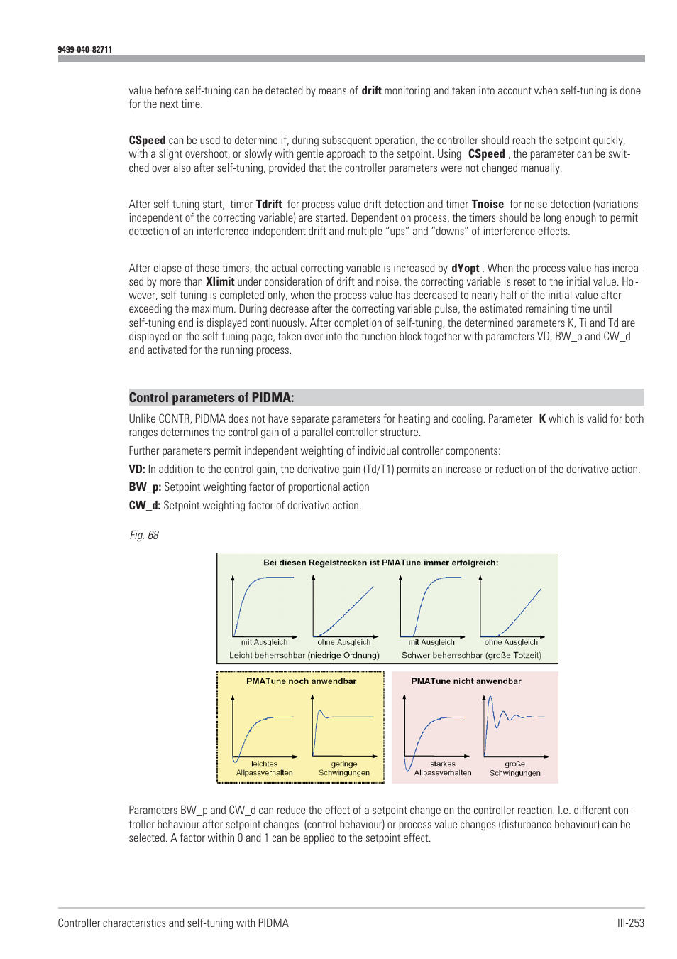 Control parameters 253 | West Control Solutions KS98-1 User Manual | Page 253 / 320