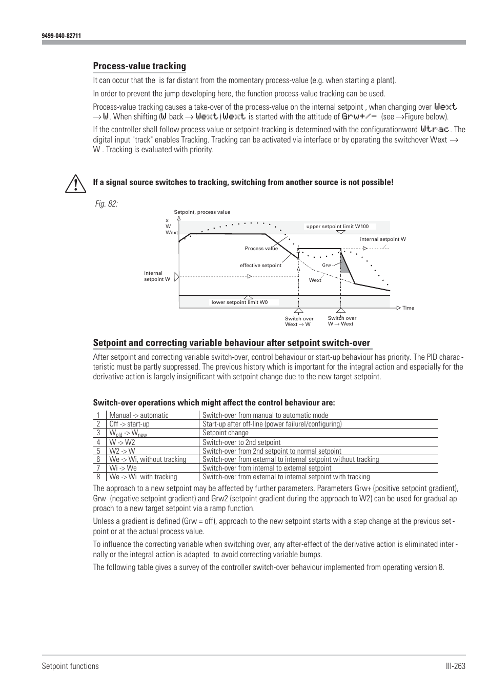 Process-value tracking 263, Process-value tracking | West Control Solutions KS98-1 User Manual | Page 263 / 320