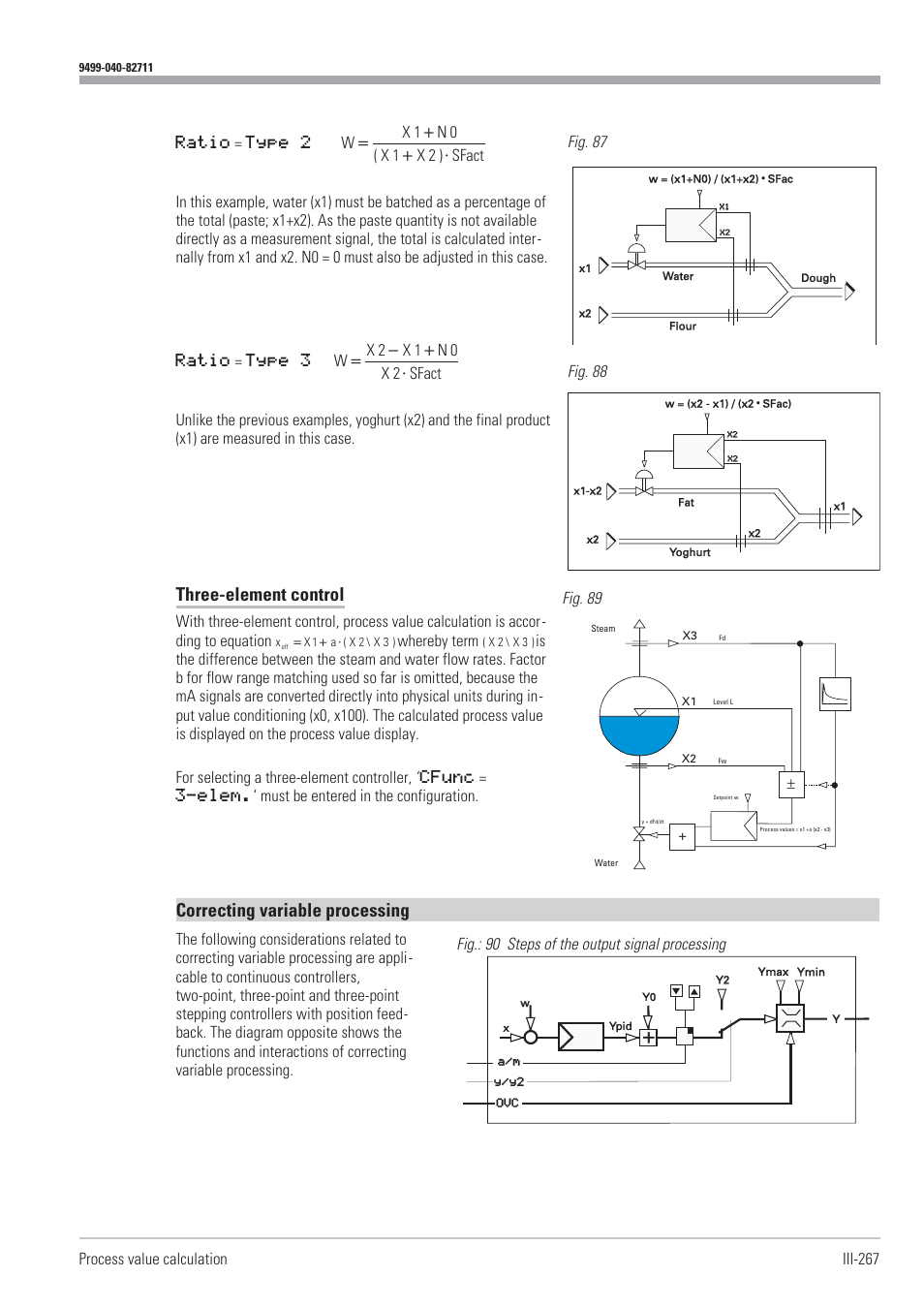 Correcting variable processing 267, Three element control 267, Three-element control | Correcting variable processing | West Control Solutions KS98-1 User Manual | Page 267 / 320