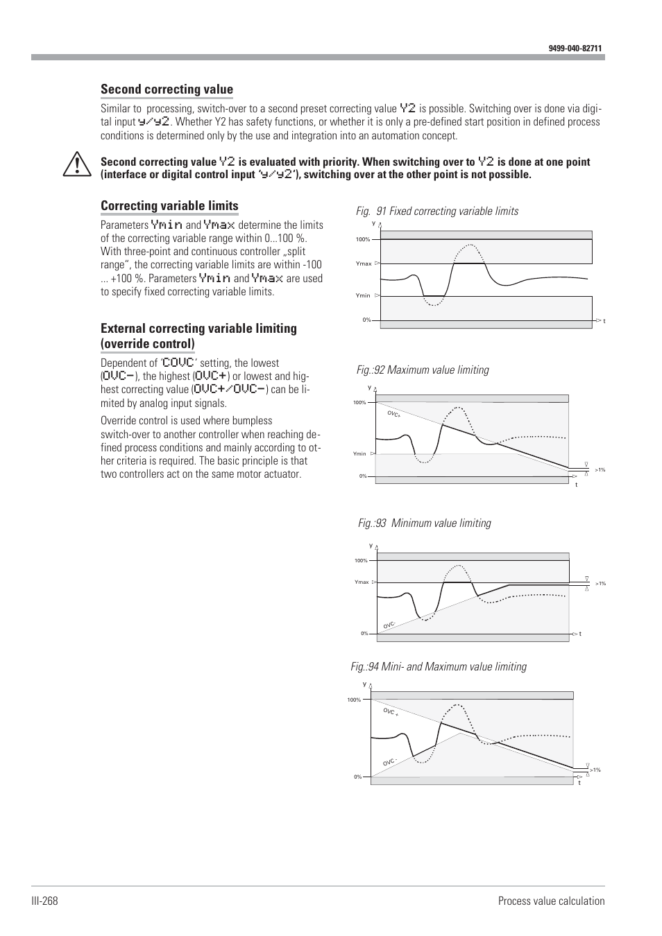 Second correcting value, Correcting variable limits, Iii-268 process value calculation | Fig. 91 fixed correcting variable limits, Fig.:92 maximum value limiting, Fig.:93 minimum value limiting, Fig.:94 mini- and maximum value limiting | West Control Solutions KS98-1 User Manual | Page 268 / 320