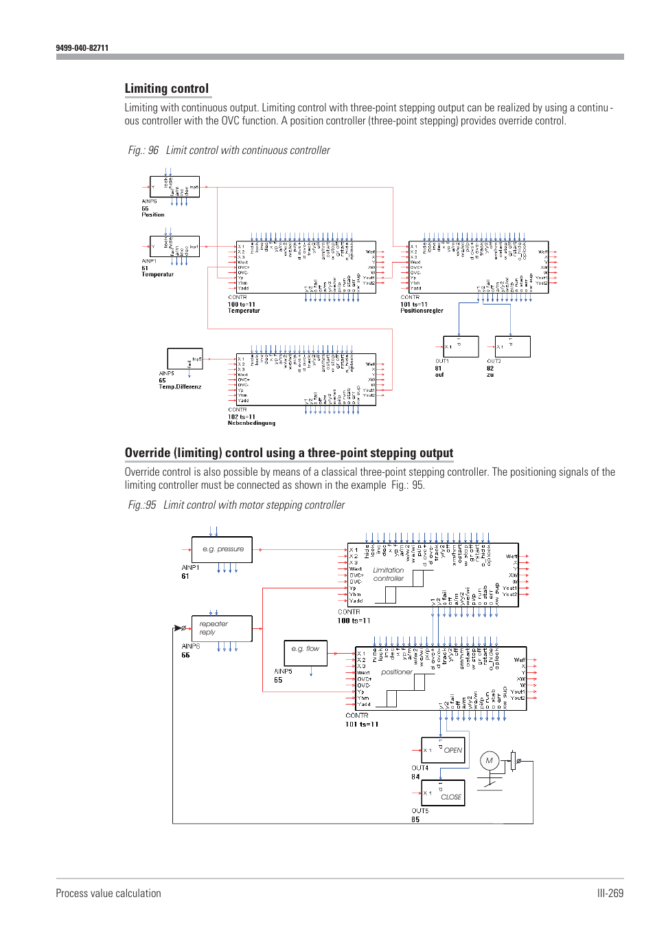 Limiting control 269, Override (limiting) control 269, Limiting control | West Control Solutions KS98-1 User Manual | Page 269 / 320