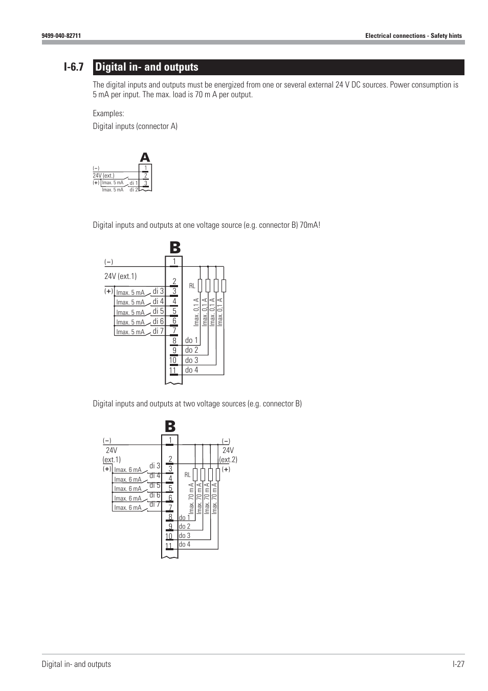 I-6.7 digital in- and outputs 27, I-6.7 digital in- and outputs | West Control Solutions KS98-1 User Manual | Page 27 / 320