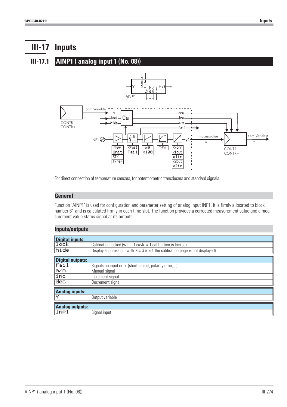 Iii-17 inputs 274, Iii-17.1 ainp1 ( analog input 1 (no. 08)) 274, Ainp1 274 - 280 | Analog input 1 274 - 280, Iii-17 inputs, General, Inputs/outputs | West Control Solutions KS98-1 User Manual | Page 274 / 320