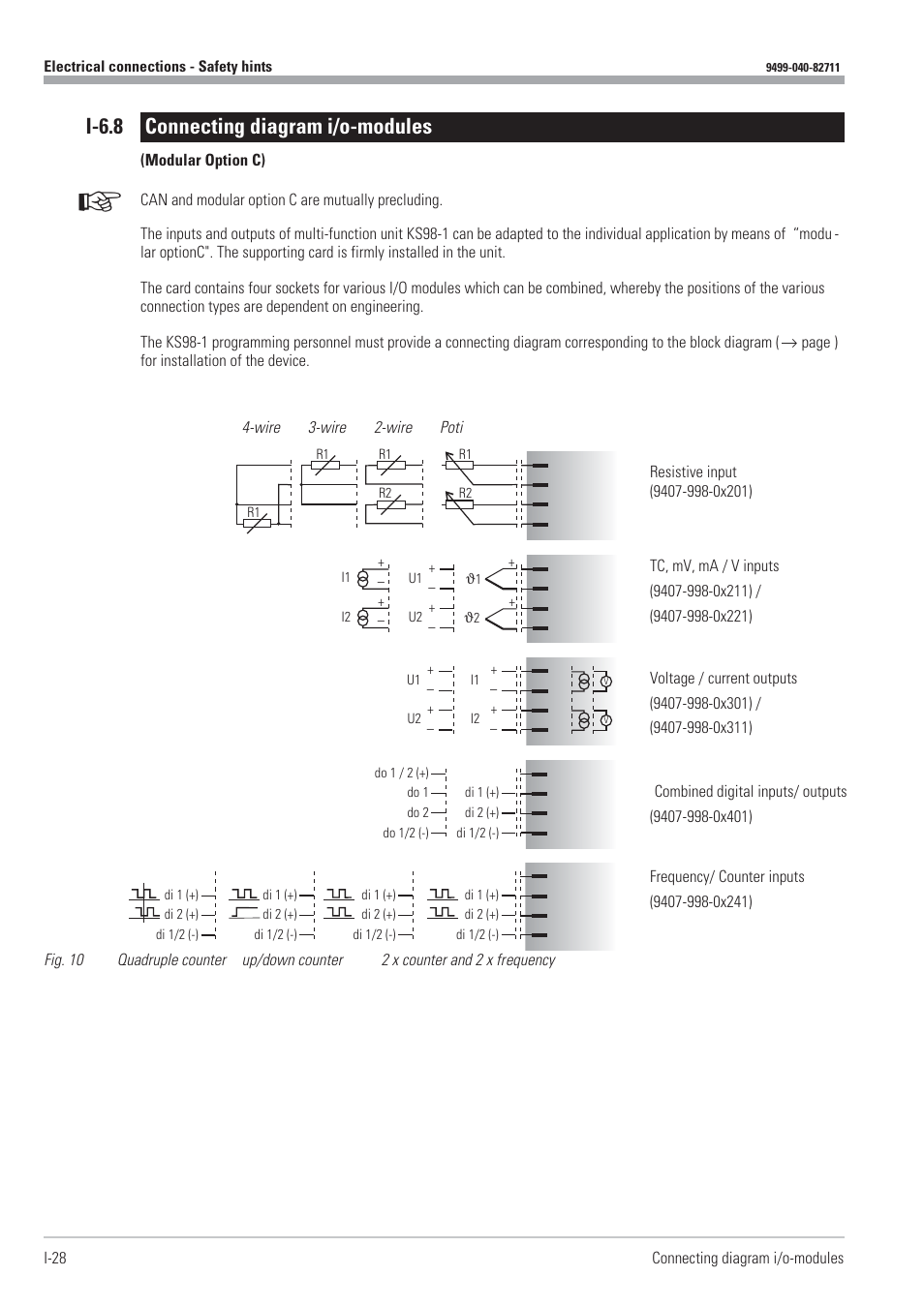 I-6.8 connecting diagram i/o-modules 28, Connecting diagram, i/o-modules 28 - 29, I-6.8 connecting diagram i/o-modules | West Control Solutions KS98-1 User Manual | Page 28 / 320