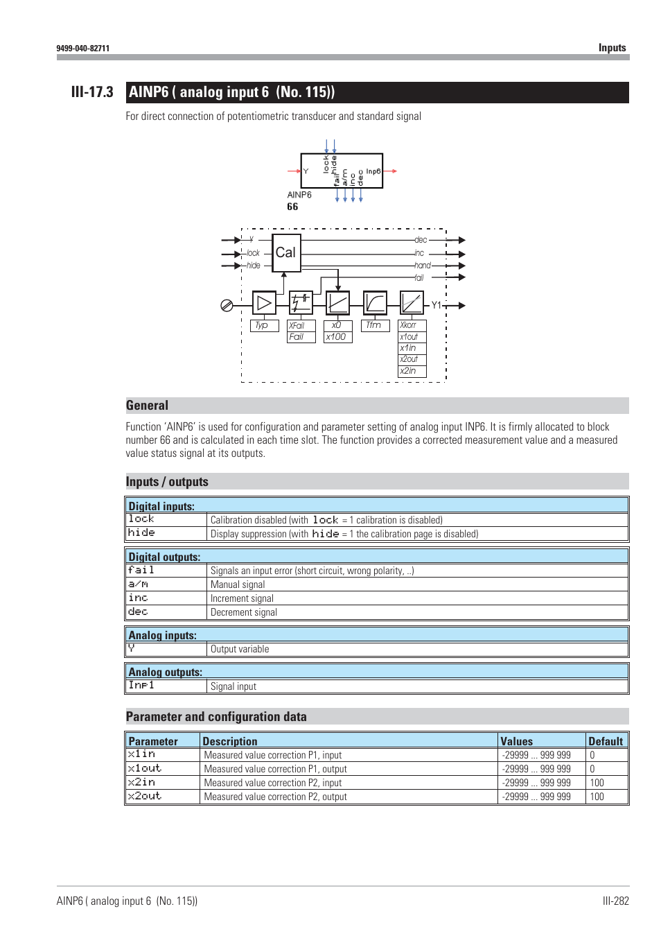 Iii-17.3 ainp6 ( analog input 6 (no. 115)) 282, Ainp6 282, Analog input 6 282 - 284 | General, Inputs / outputs, Parameter and configuration data | West Control Solutions KS98-1 User Manual | Page 282 / 320